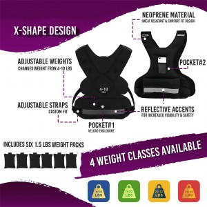 20-32lbs Sport Workout Adijositabulu òṣuwọn aṣọ awọleke